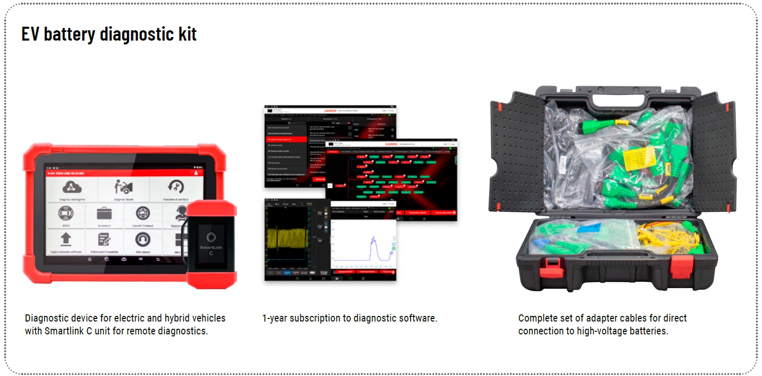 Zestaw diagnostyczny EV-DIKIT do baterii auta elektrycznego